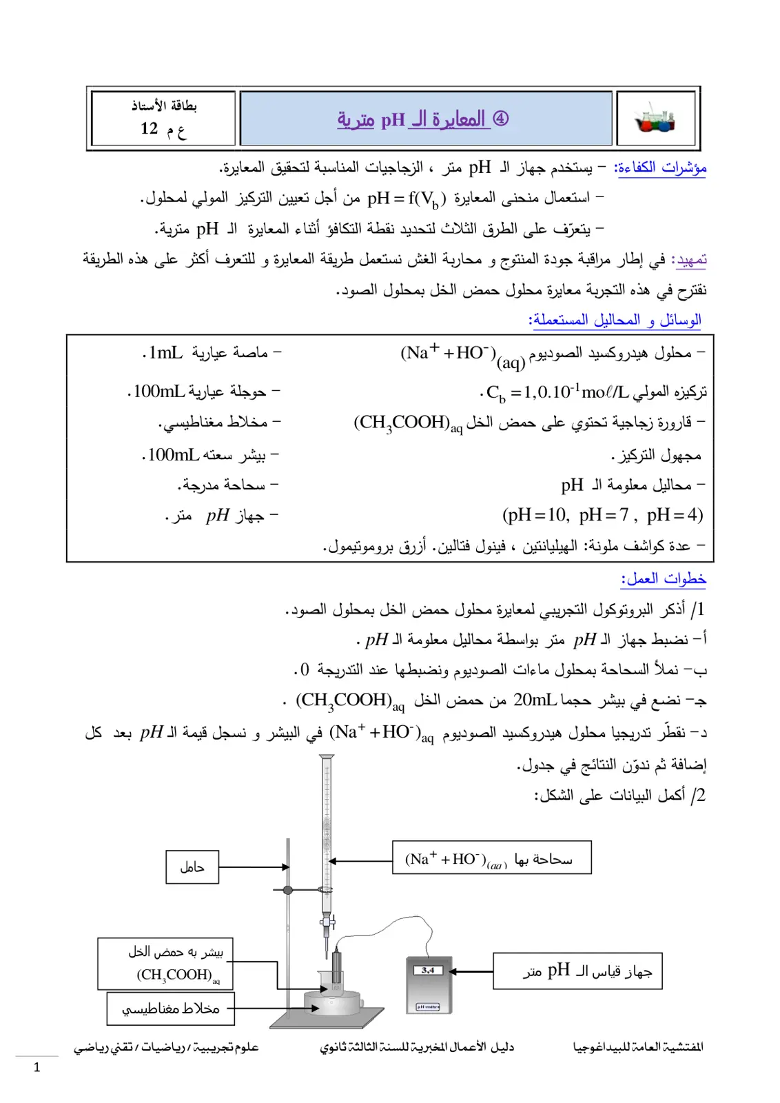 غلاف تقرير المعايرة الـ pH مترية