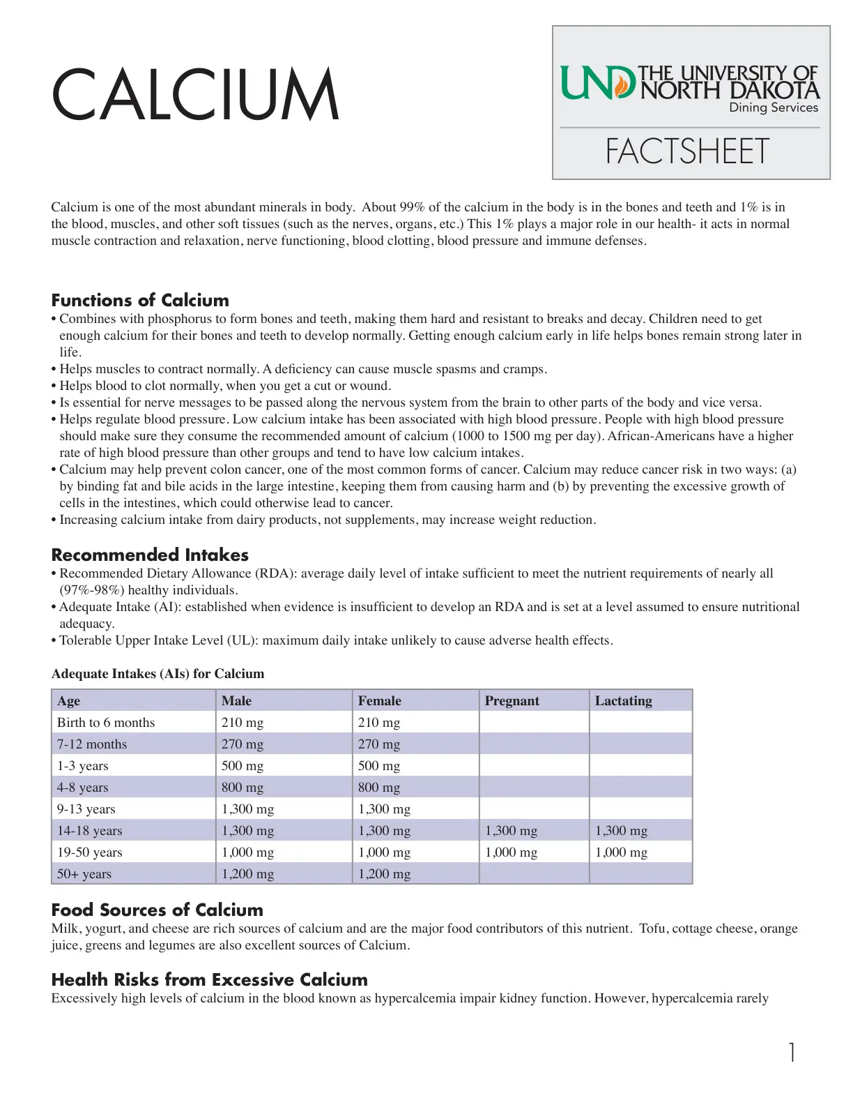 غلاف تقرير Calcium Factsheet – University of North Dakota