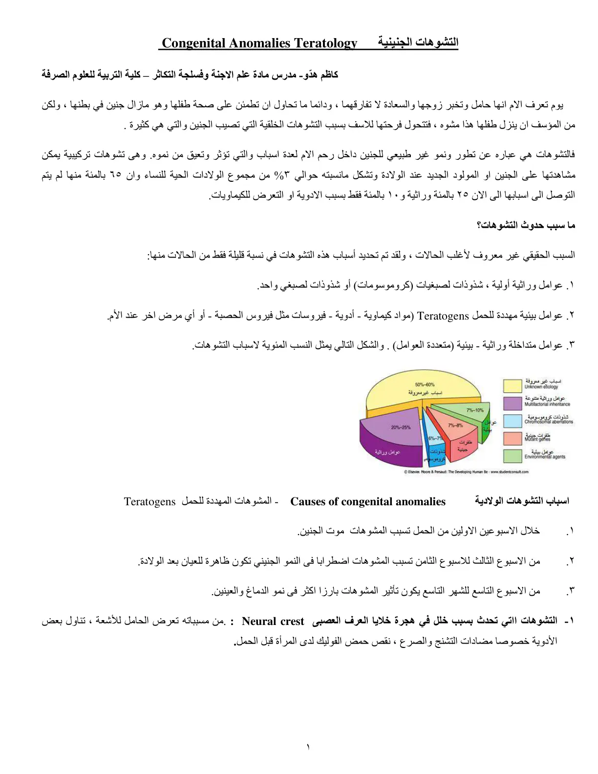 غلاف تقرير التشوهات الجنينية