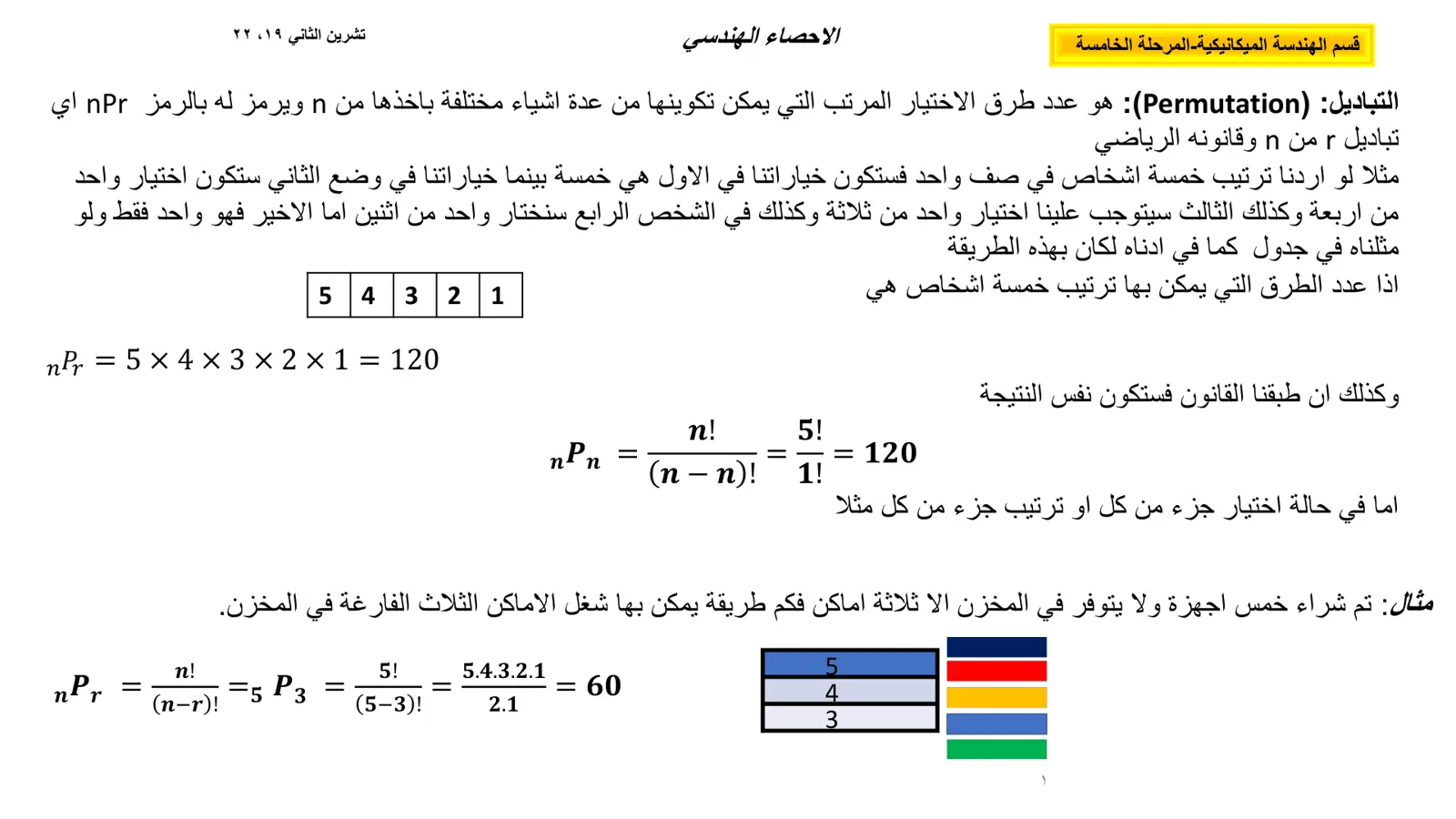 غلاف تقرير الاحصاء الهندسي
