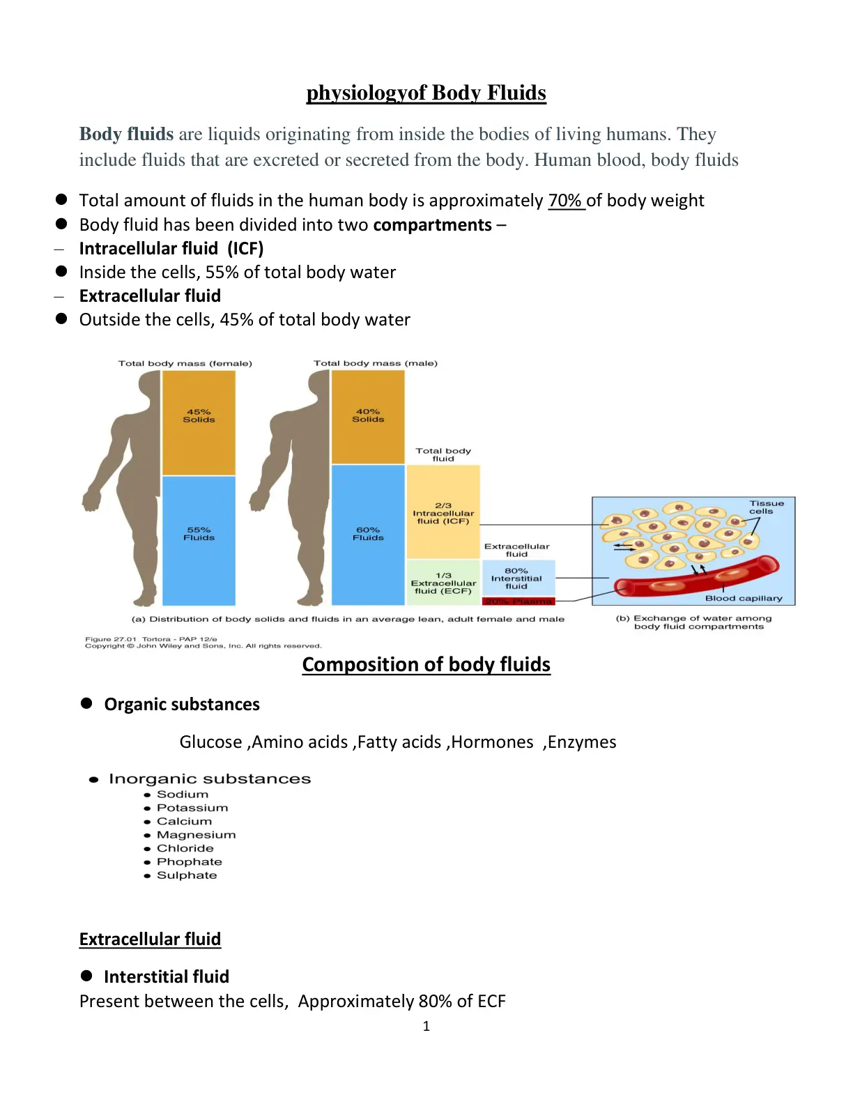 غلاف تقرير physiology of Body Fluids