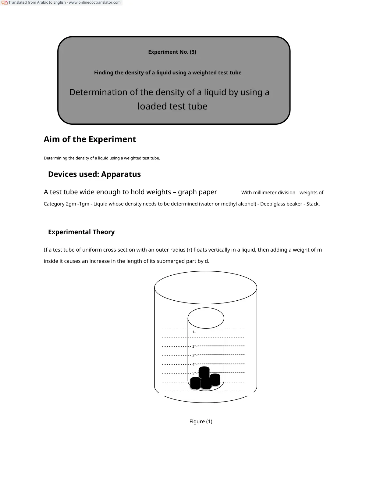 غلاف تقرير Finding the Density of a Liquid Using a Weighted Test Tube