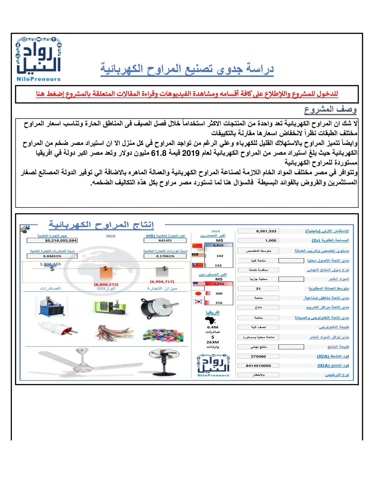 غلاف تقرير دراسة جدوي تصنيع المراوح الكهربائية