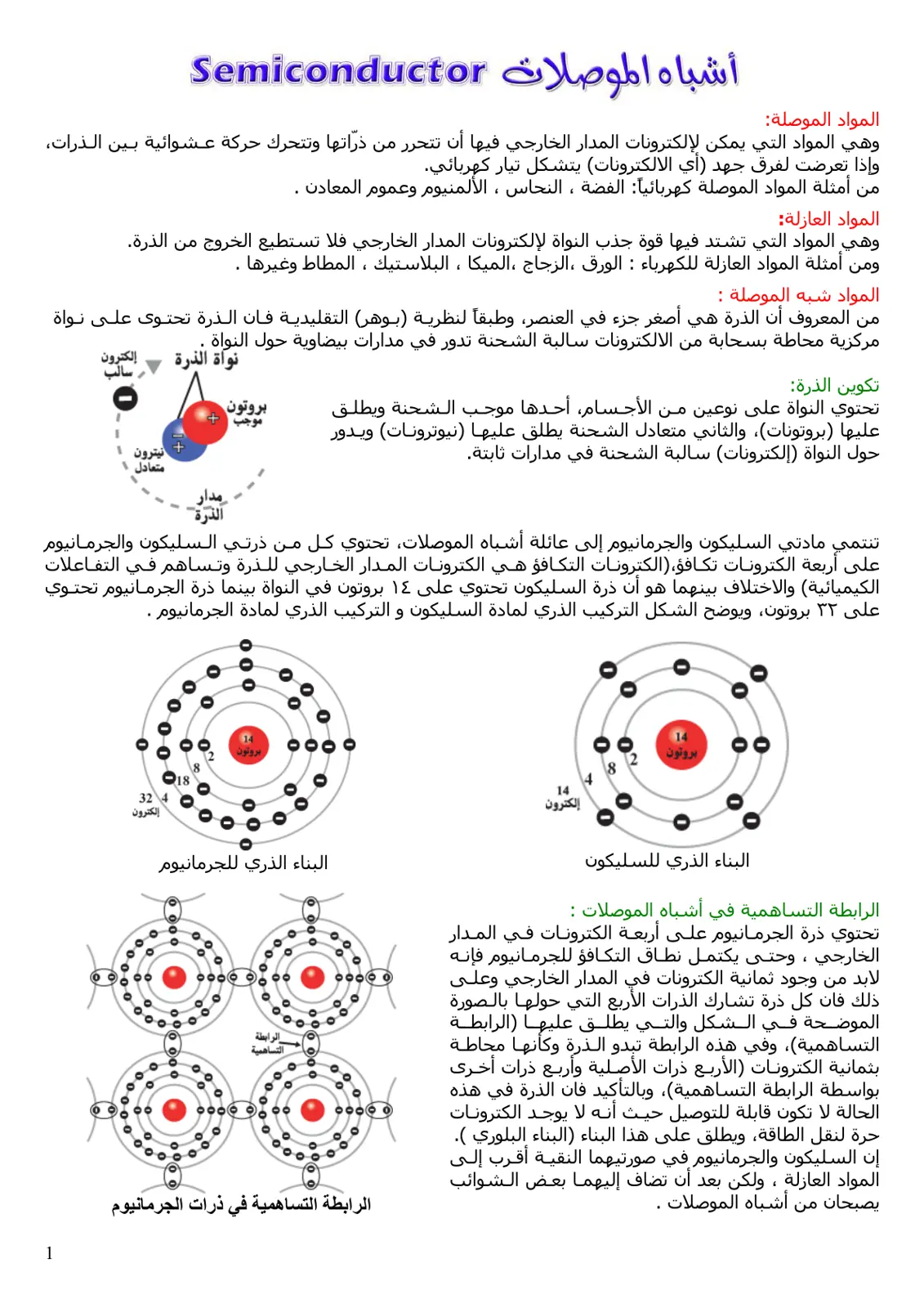 غلاف تقرير المواد الموصلة وأشباه الموصلات
