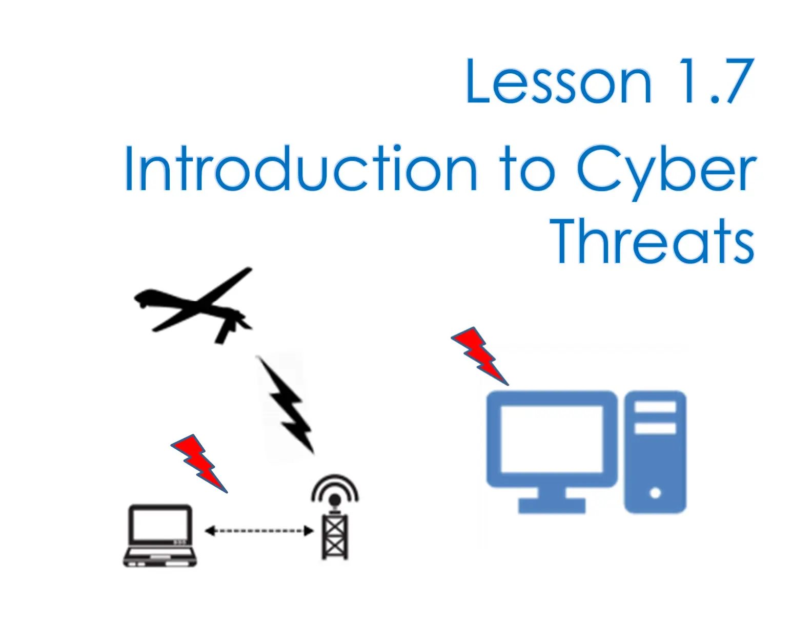 غلاف تقرير Introduction to Cyber Threats
