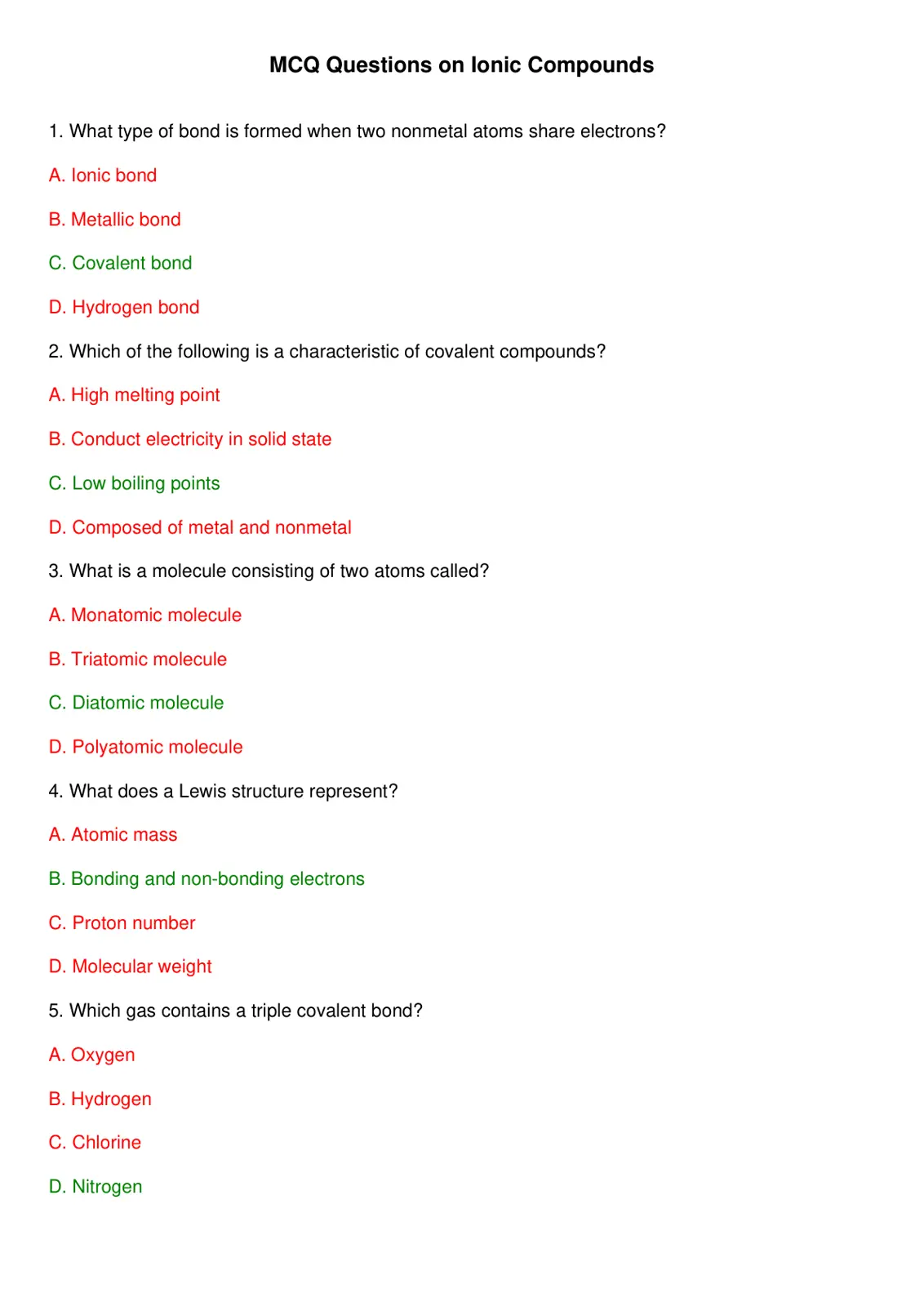 غلاف تقرير MCQ Questions on Ionic Compounds