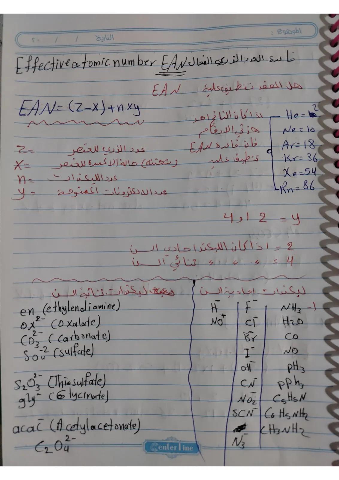 غلاف تقرير قاعدة العدد الذري الفعال EAN في الكيمياء التناسقية