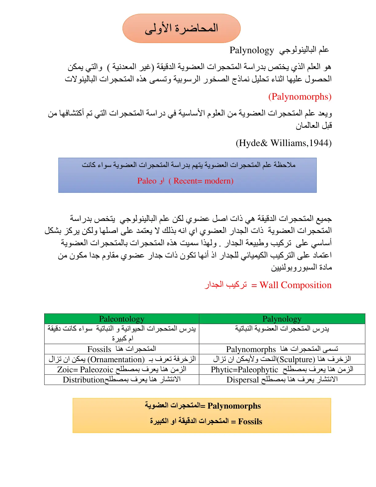غلاف تقرير علم البالينولوجي Palynology