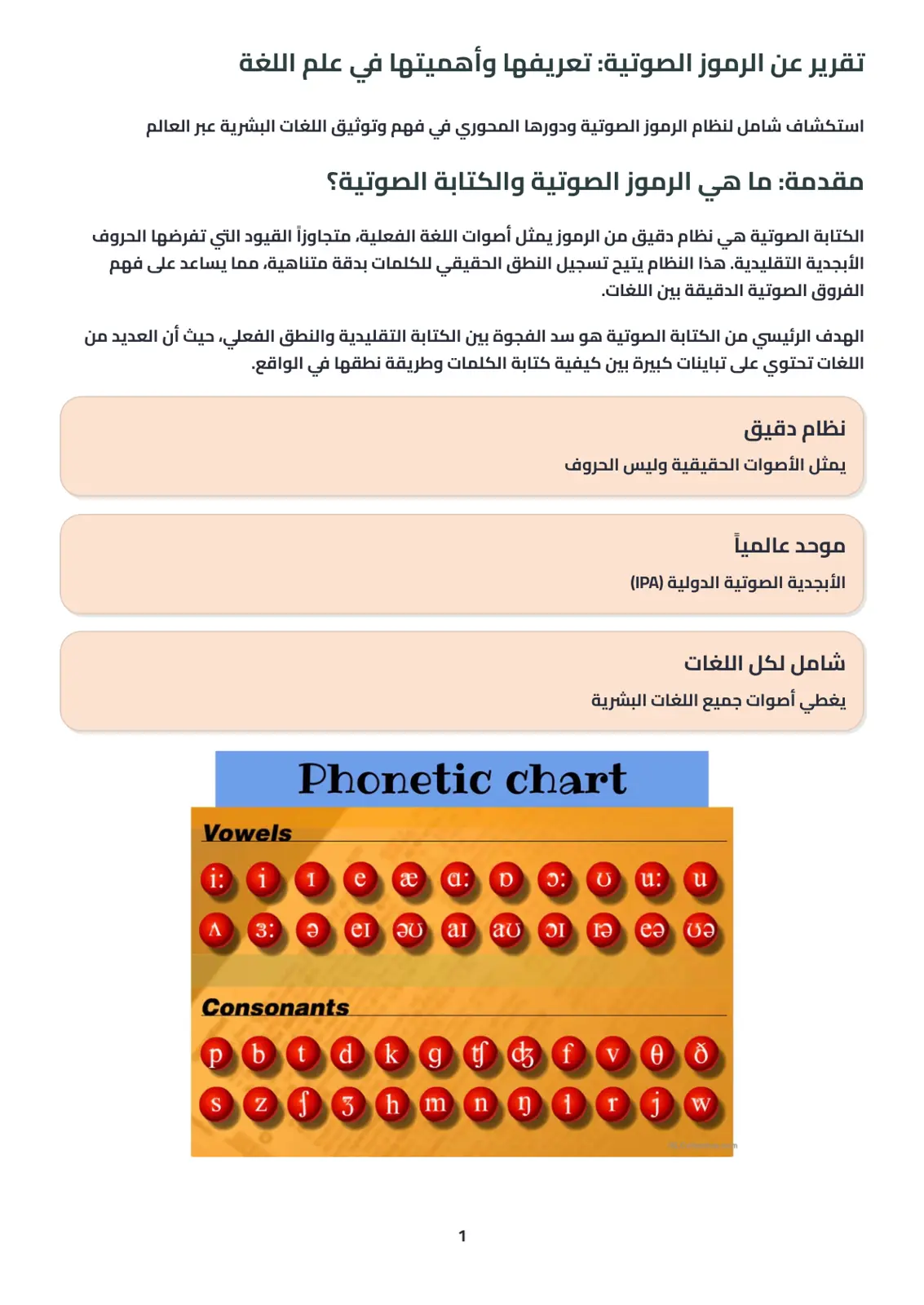 غلاف تقرير تقرير عن الرموز الصوتية: تعريفها وأهميتها في علم اللغة