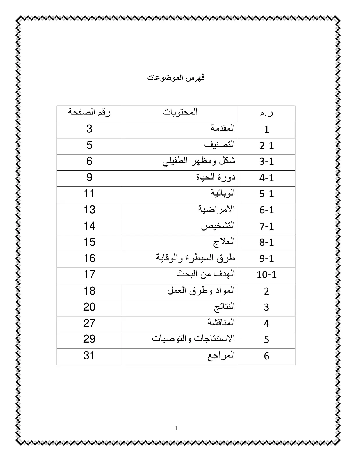 غلاف تقرير الحثوة والشدال
