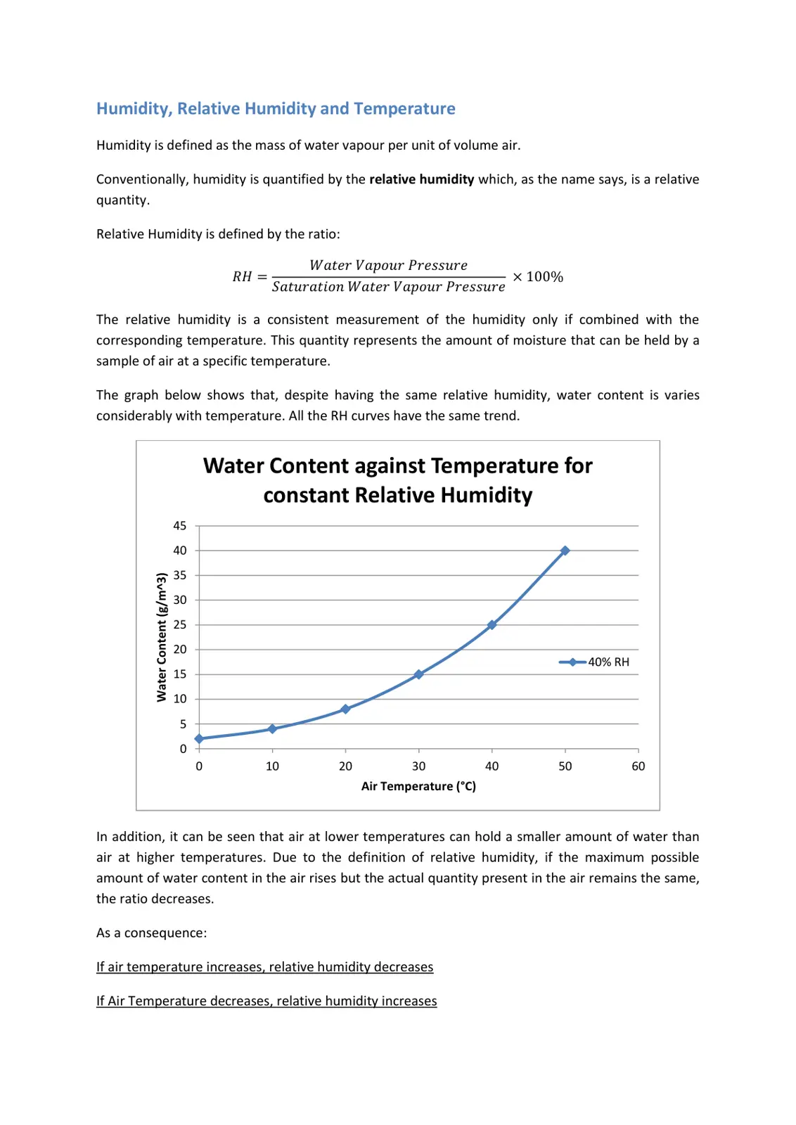 غلاف تقرير Humidity, Relative Humidity and Temperature