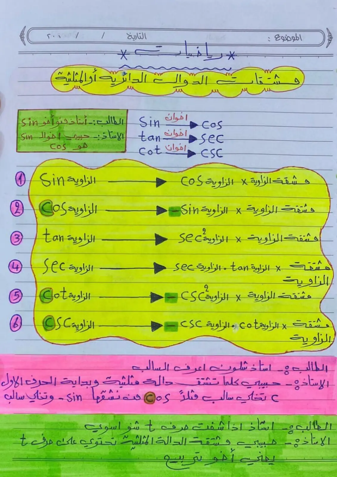 غلاف تقرير الدوال الدائرية أو المثلثية