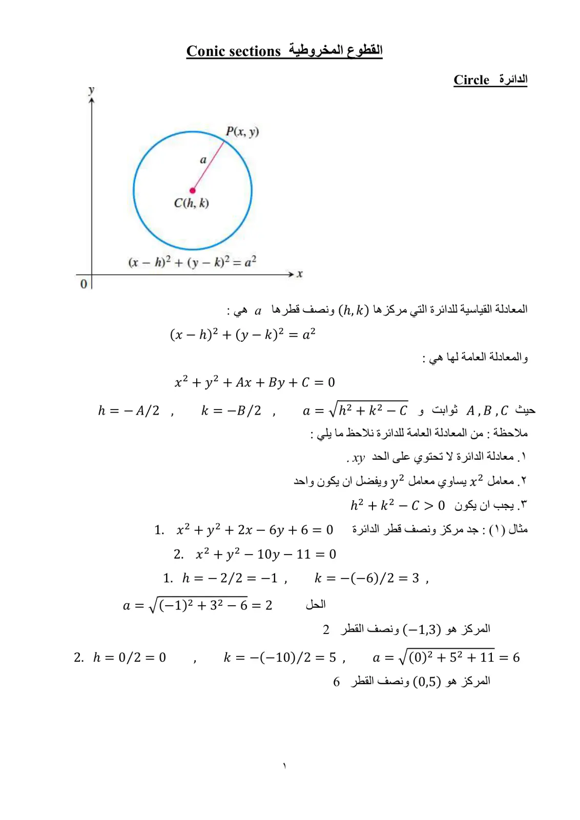 غلاف تقرير القطوع المخروطية