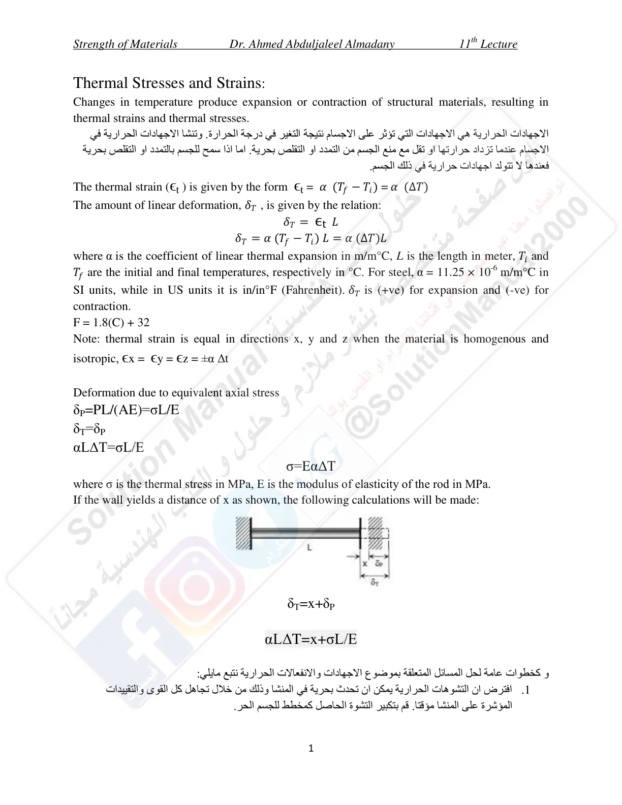 غلاف تقرير Strength of Materials – 11th Lecture: Thermal Stresses and Strains