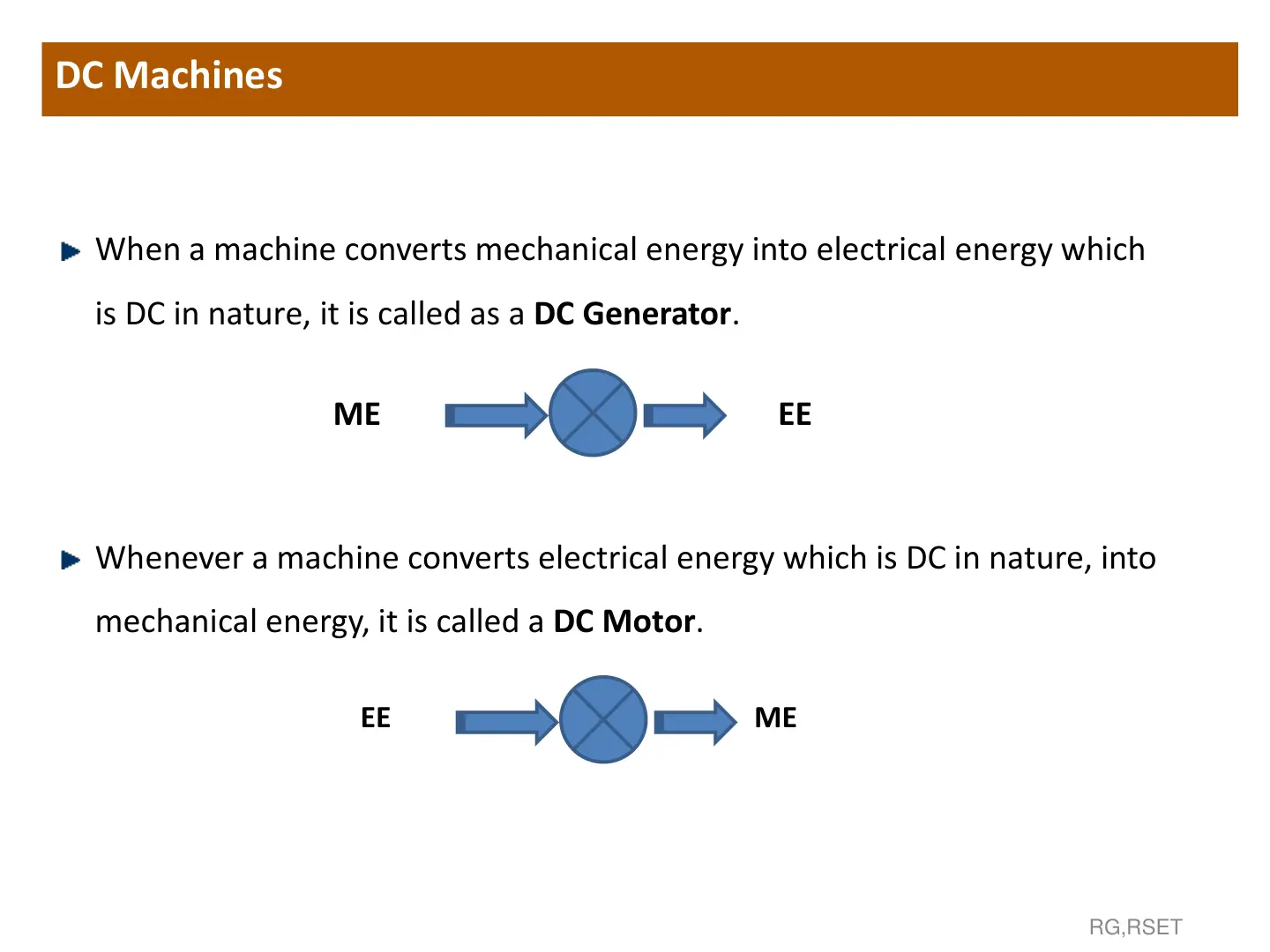 غلاف تقرير DC Machines