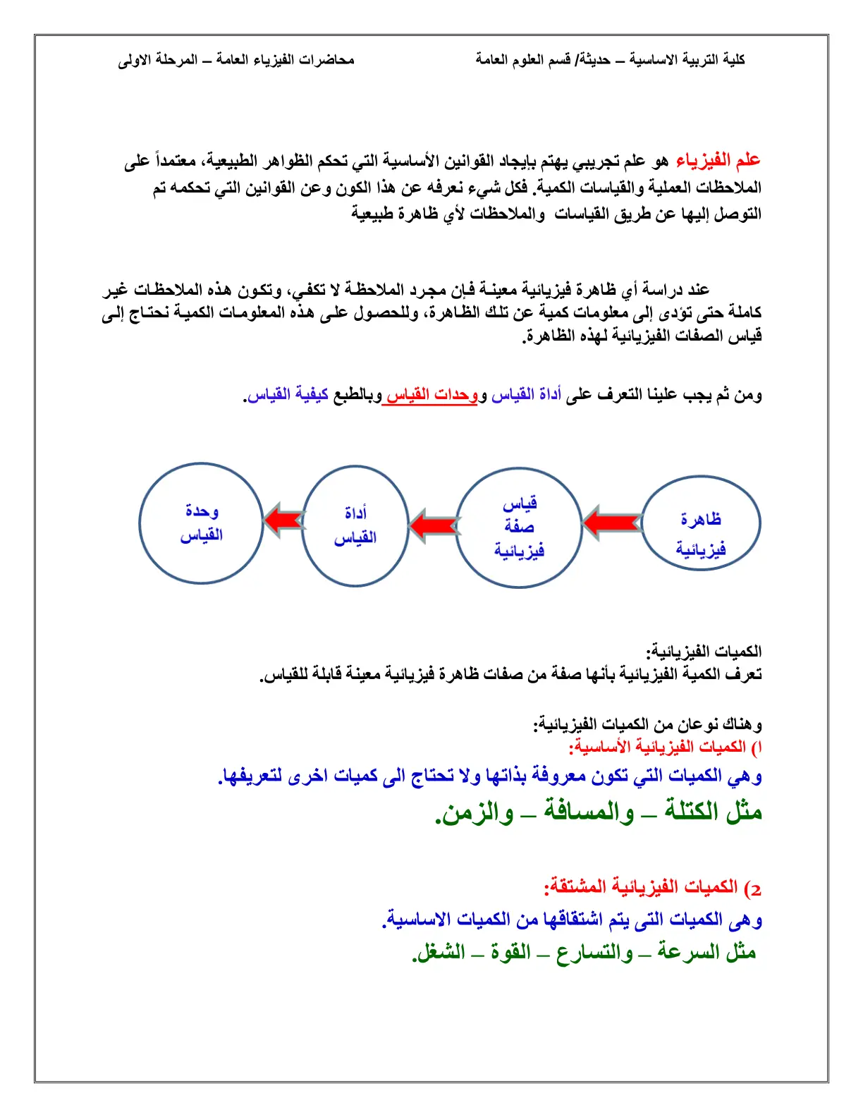 غلاف تقرير محاضرات الفيزياء العامة - المرحلة الأولى