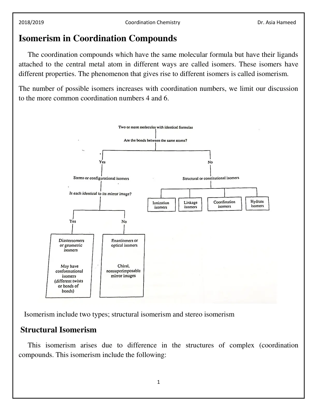 غلاف تقرير Isomerism in Coordination Compounds