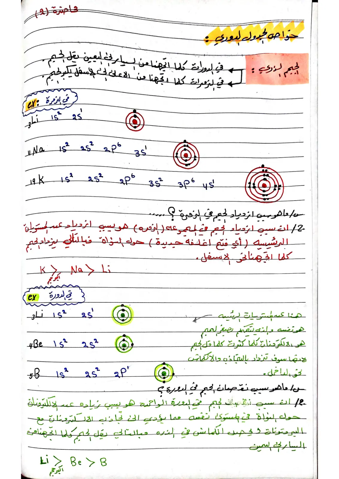 غلاف تقرير محاضرة (1) - خواص الجدول الدوري: الحجم الذري