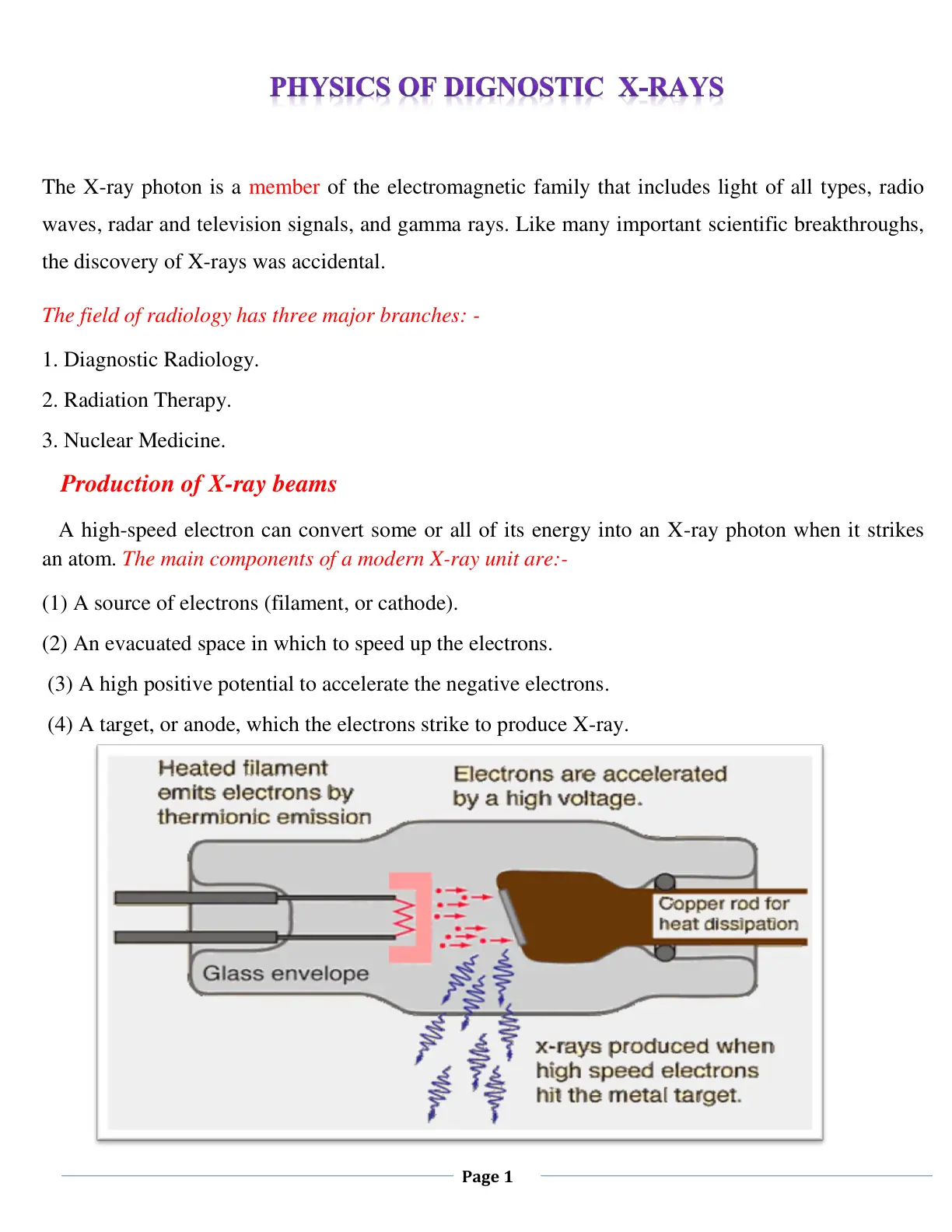 غلاف تقرير PHYSICS OF DIAGNOSTIC X-RAYS