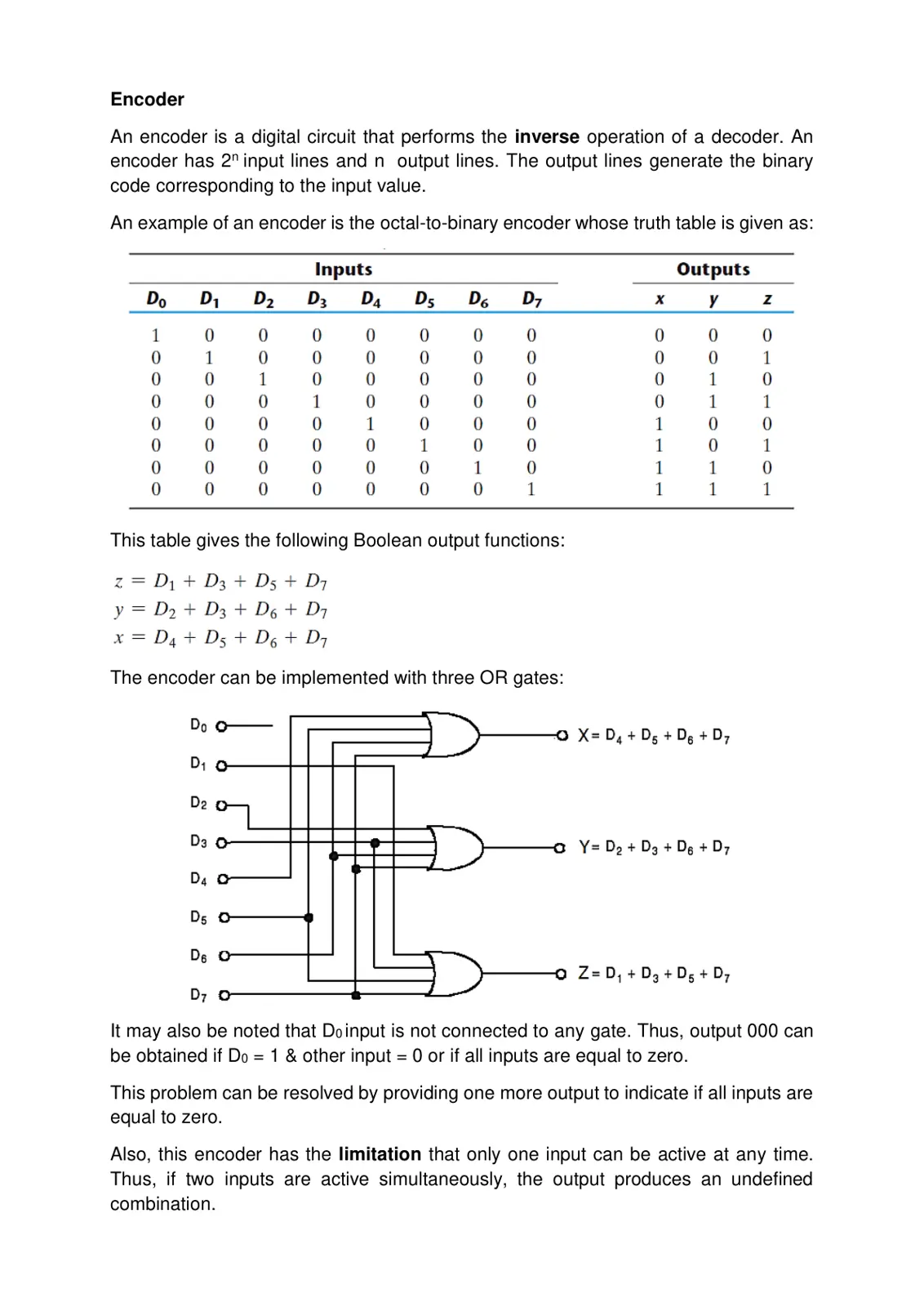 غلاف تقرير Encoder