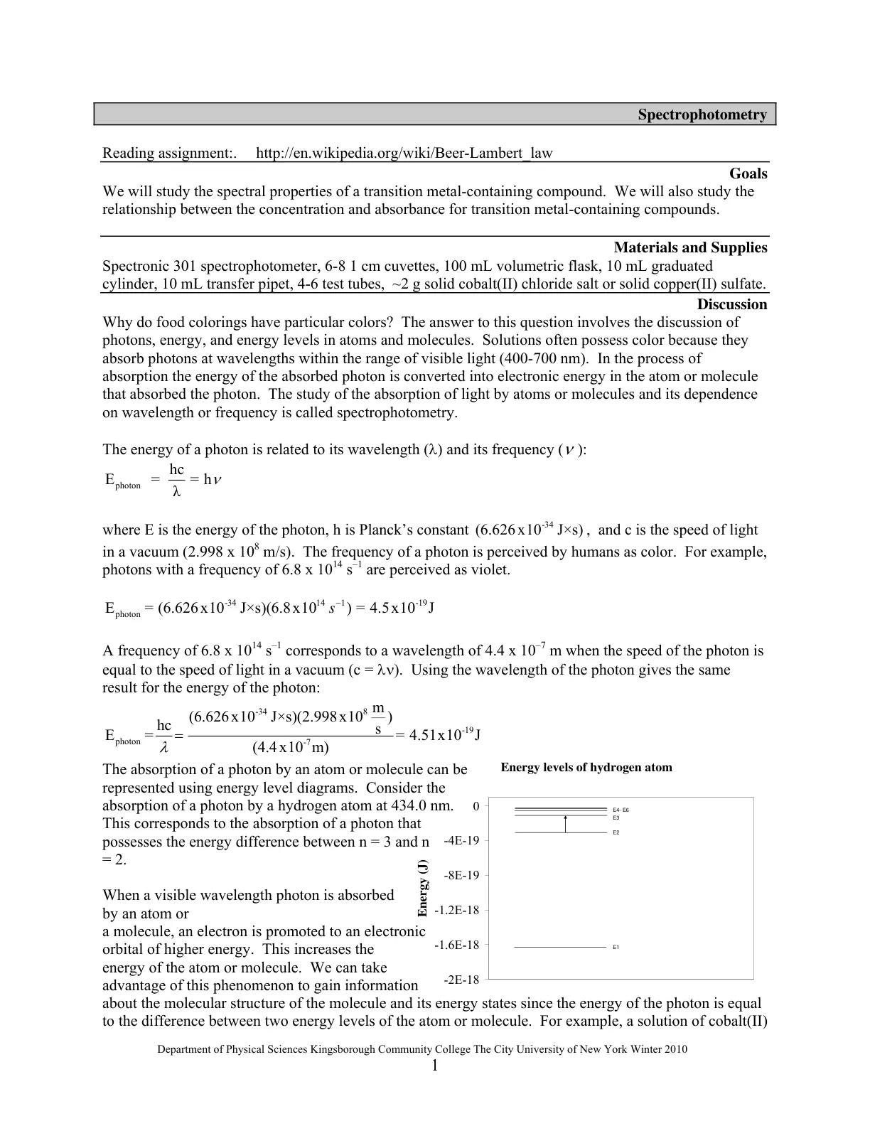 غلاف تقرير Spectrophotometry