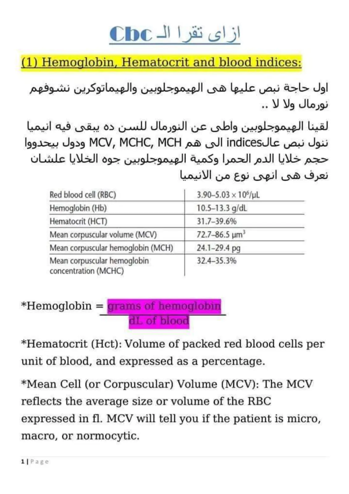 غلاف تقرير كيفية قراءة تحليل CBC