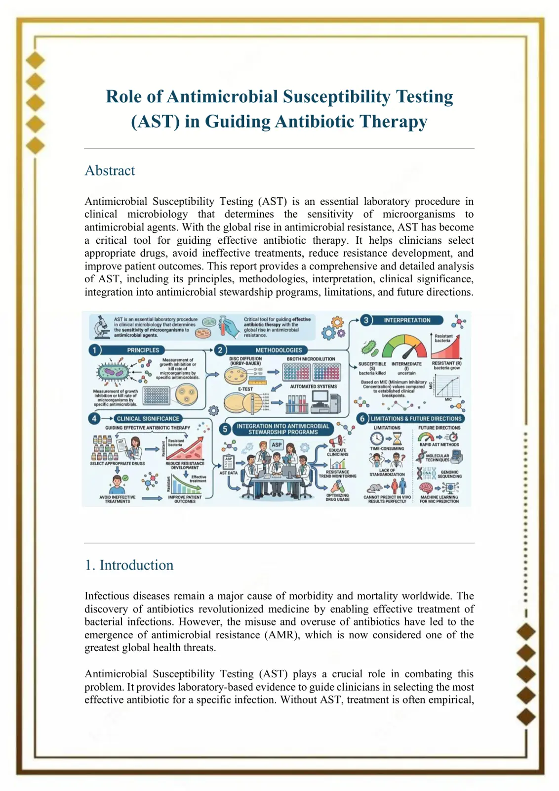 غلاف تقرير Role of Antimicrobial Susceptibility Testing (AST) in Guiding Antibiotic Therapy
