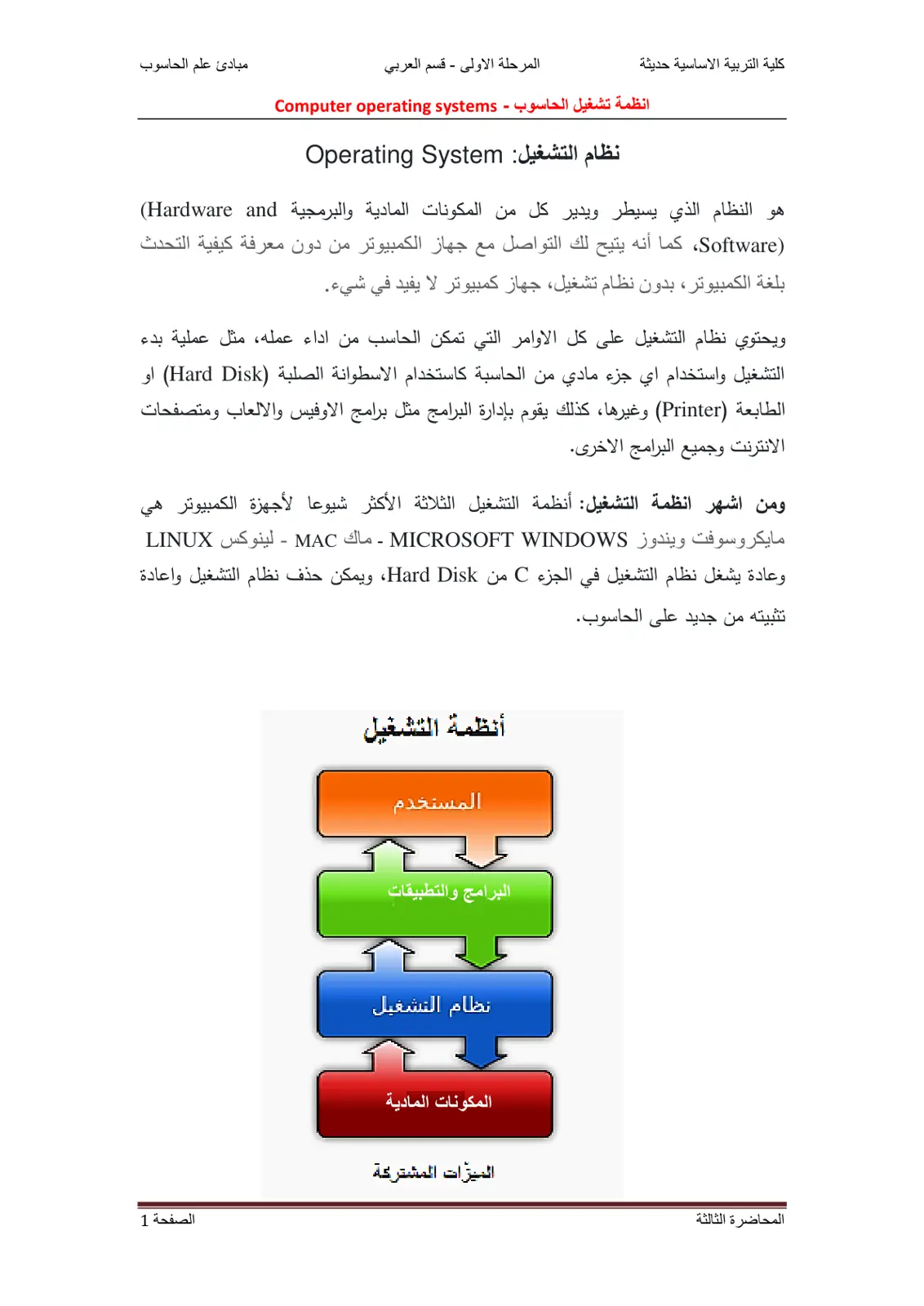 غلاف تقرير مبادئ علم الحاسوب انظمة تشغيل الحاسوب - Computer operating systems