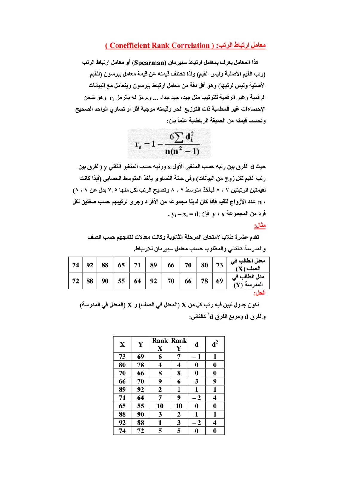 غلاف تقرير معامل ارتباط الرتب ( Coefficient Rank Correlation )