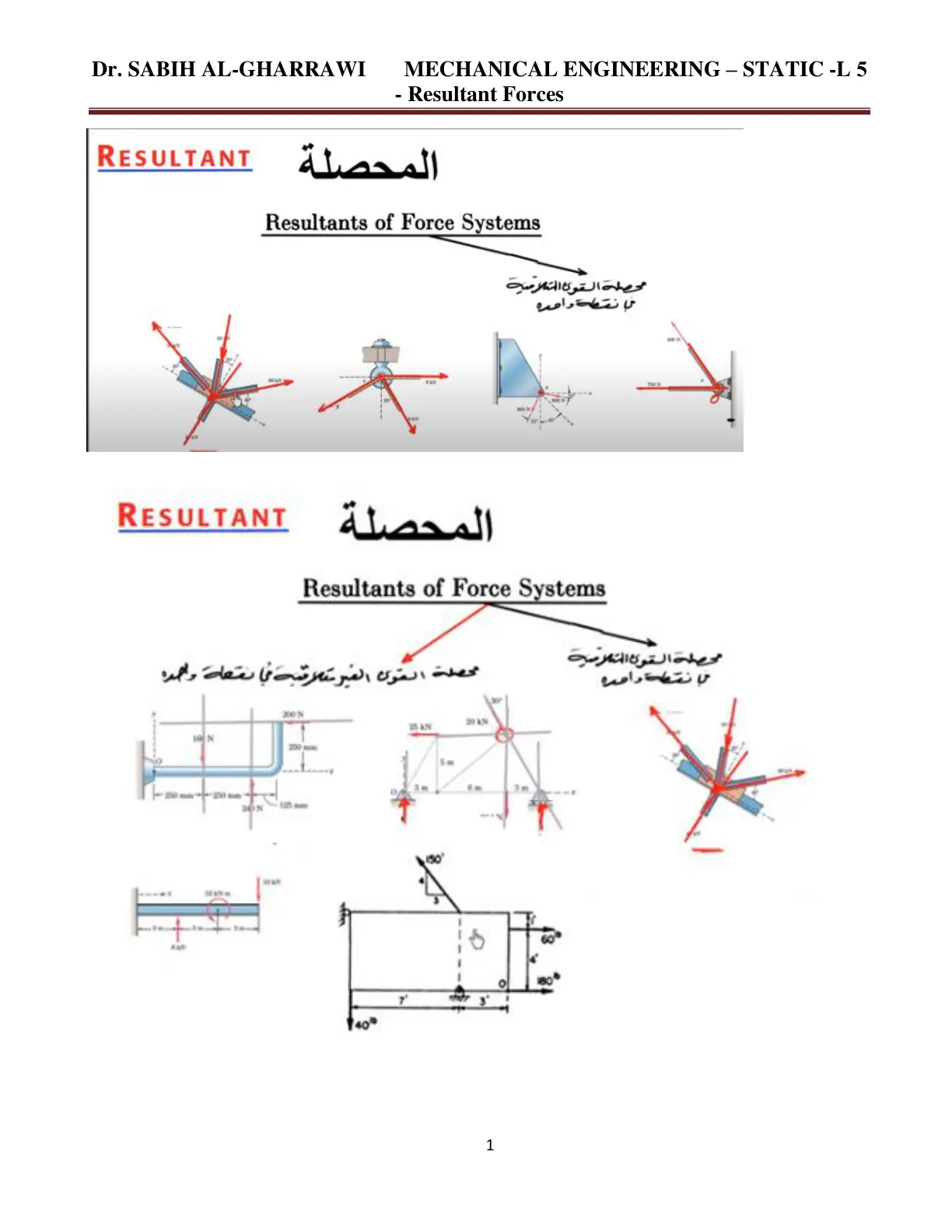 غلاف تقرير MECHANICAL ENGINEERING - STATIC -L 5 - Resultant Forces / المحصلة