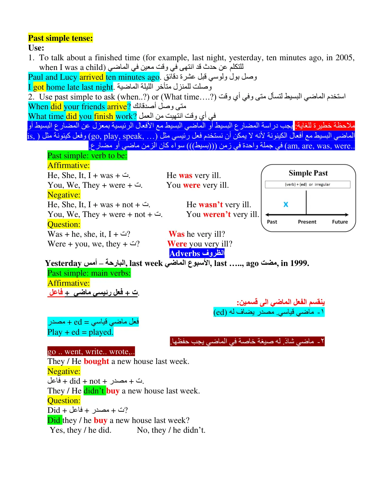 غلاف تقرير Past simple tense: