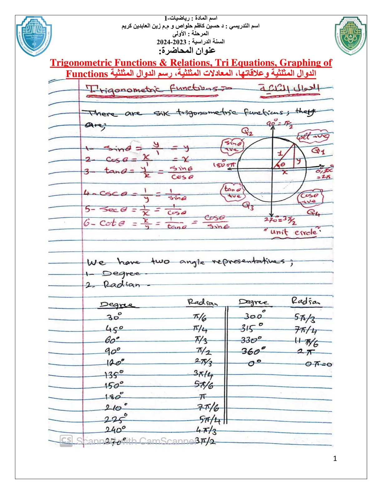 غلاف تقرير Trigonometric Functions & Relations, Tri Equations, Graphing of Trigonometric functions