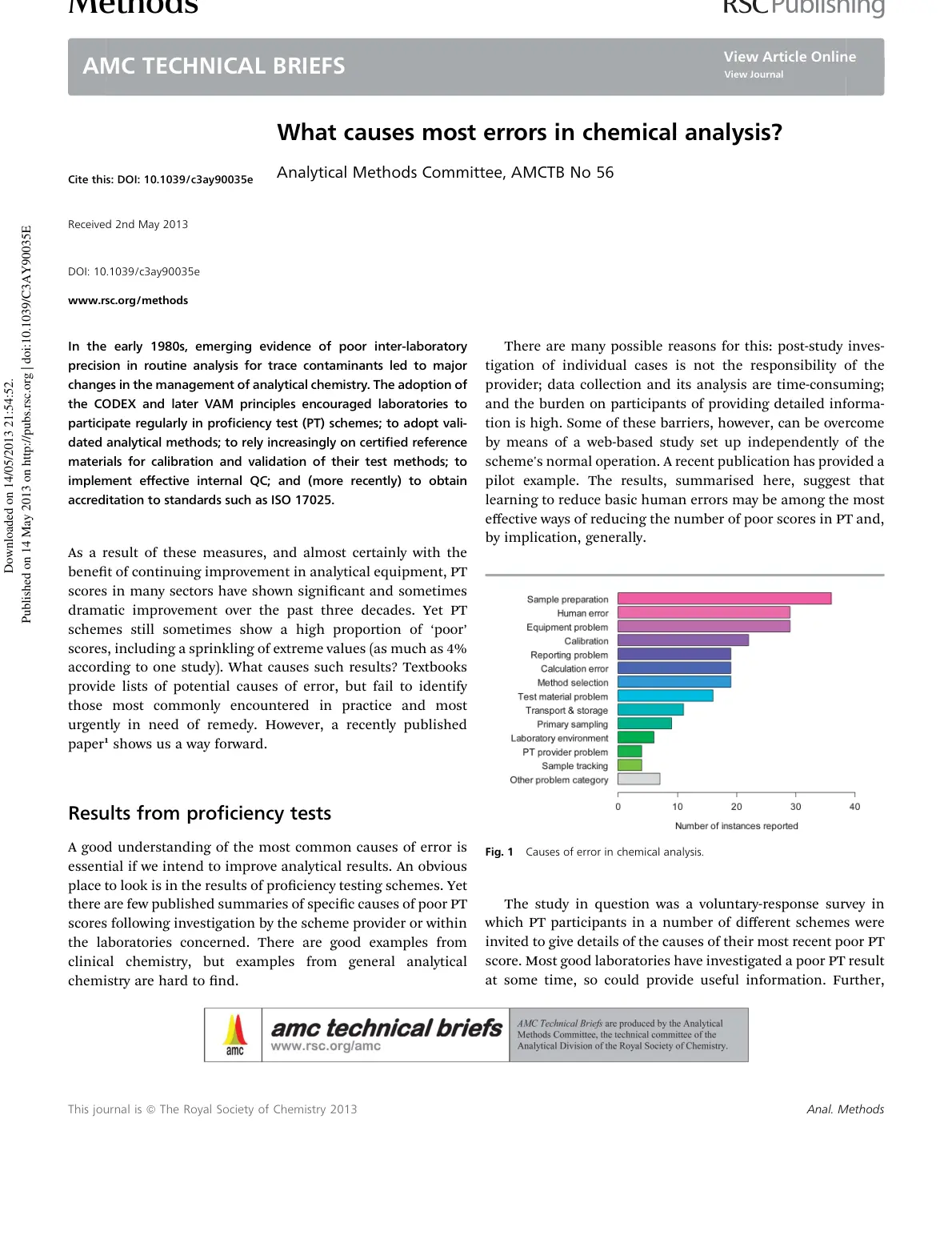 غلاف تقرير What causes most errors in chemical analysis?