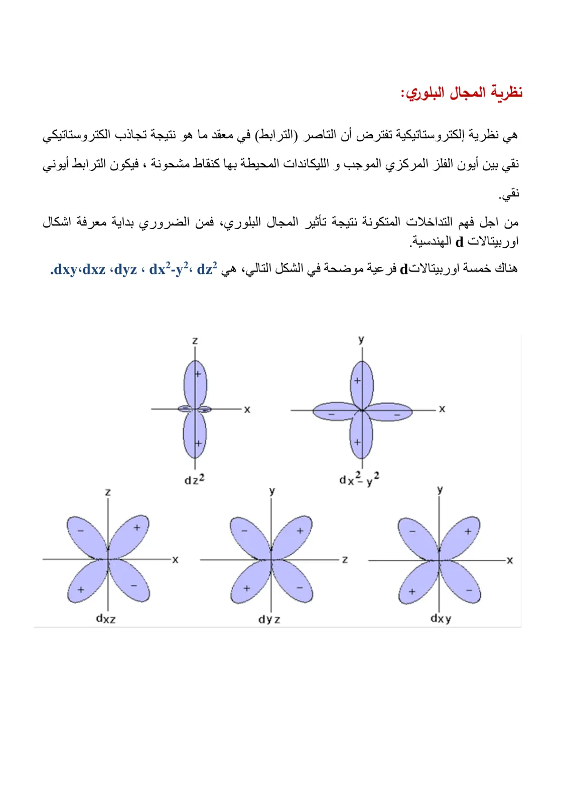 غلاف تقرير نظرية المجال البلوري