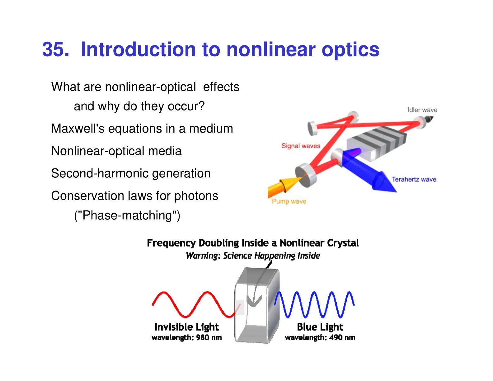 غلاف تقرير Introduction to nonlinear optics