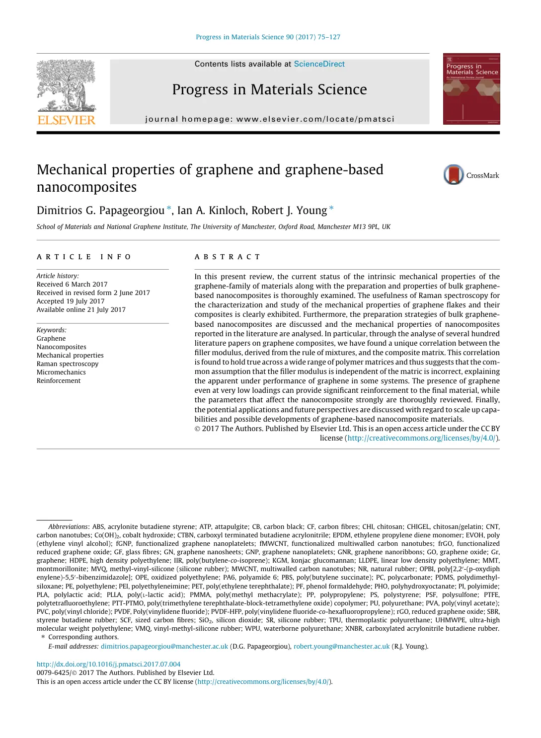 غلاف تقرير Mechanical properties of graphene and graphene-based nanocomposites