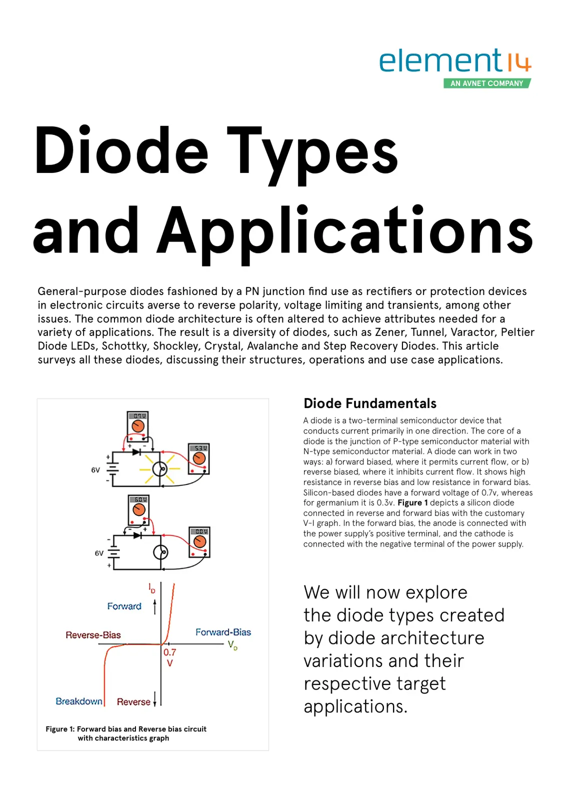 غلاف تقرير Diode Types and Applications