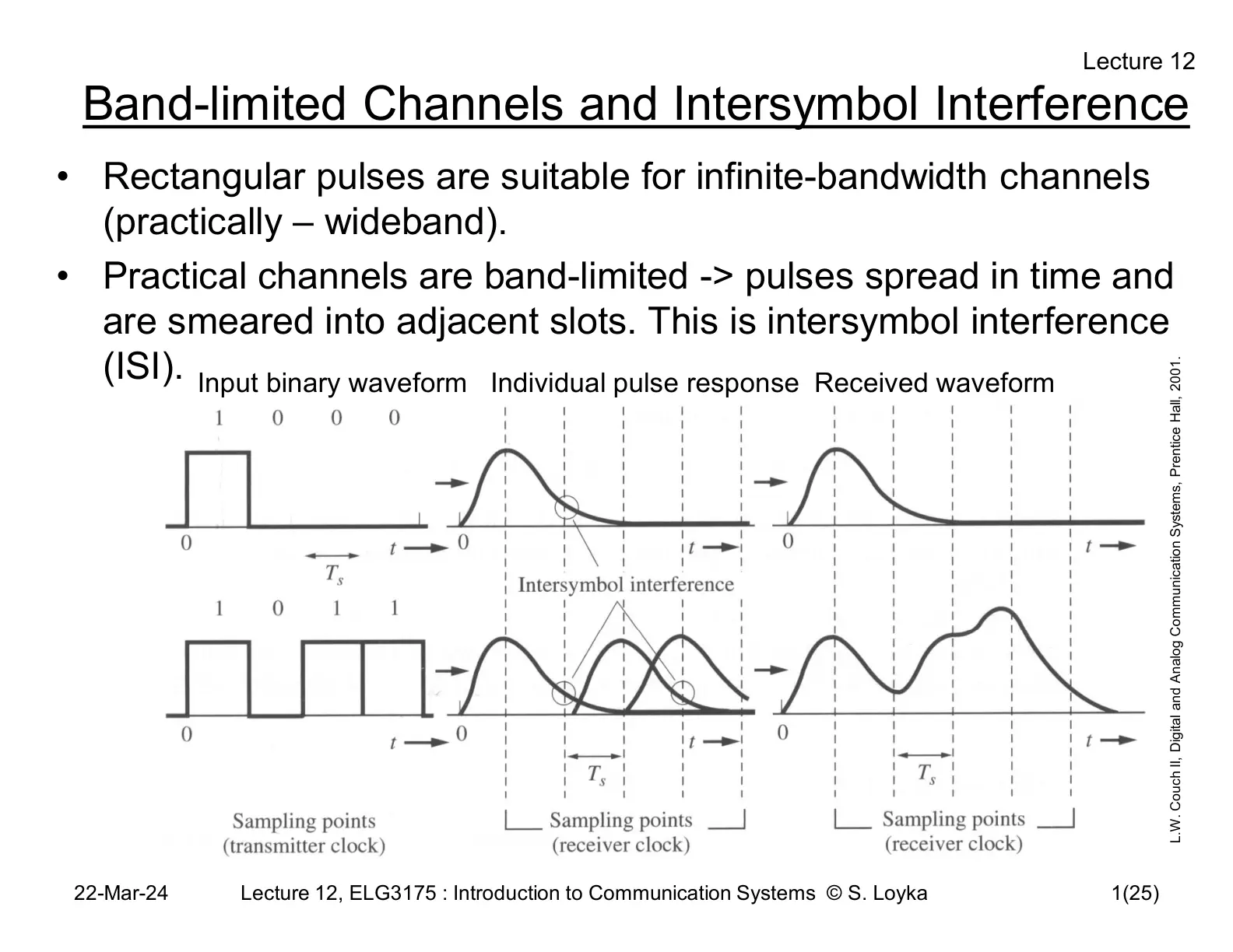 غلاف تقرير Lecture 12: Band-limited Channels and Intersymbol Interference
