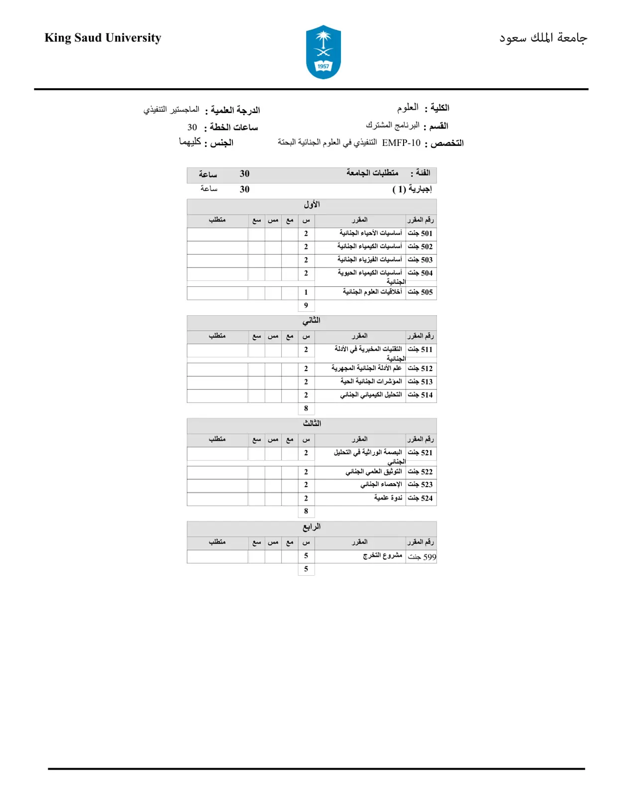 غلاف تقرير البرنامج التنفيذي في العلوم الجنائية البحتة - ماجستير
