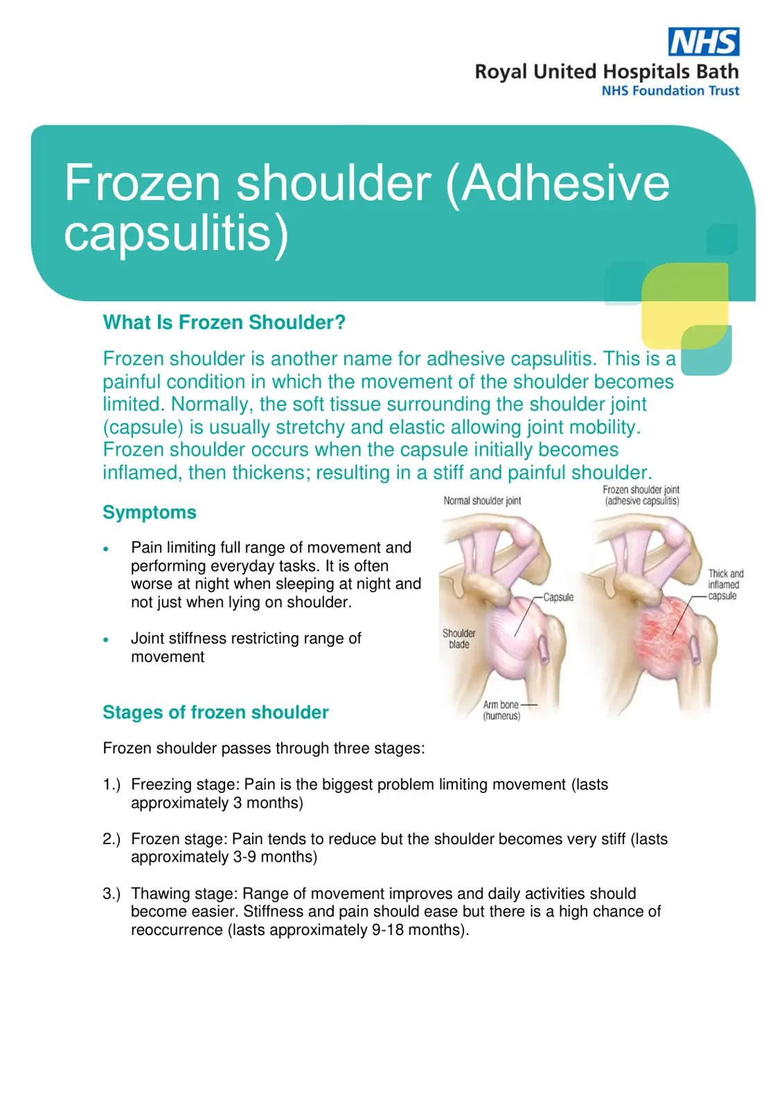 غلاف تقرير Frozen shoulder (Adhesive capsulitis)
