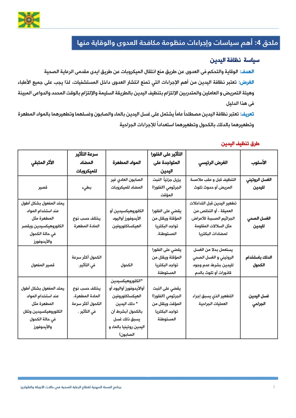 غلاف تقرير ملحق 4 أهم سياسات وإجراءات منظومة مكافحة العدوى والوقاية منها