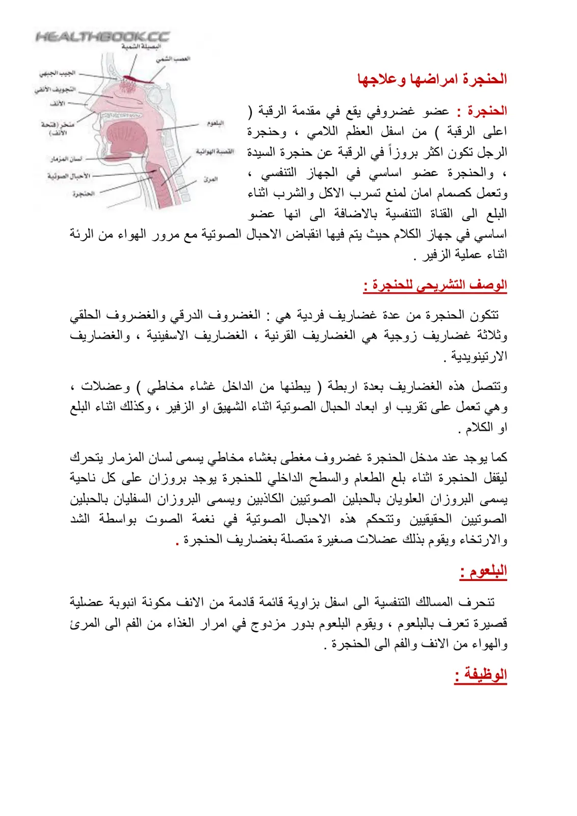 غلاف تقرير الحنجرة امراضها وعلاجها
