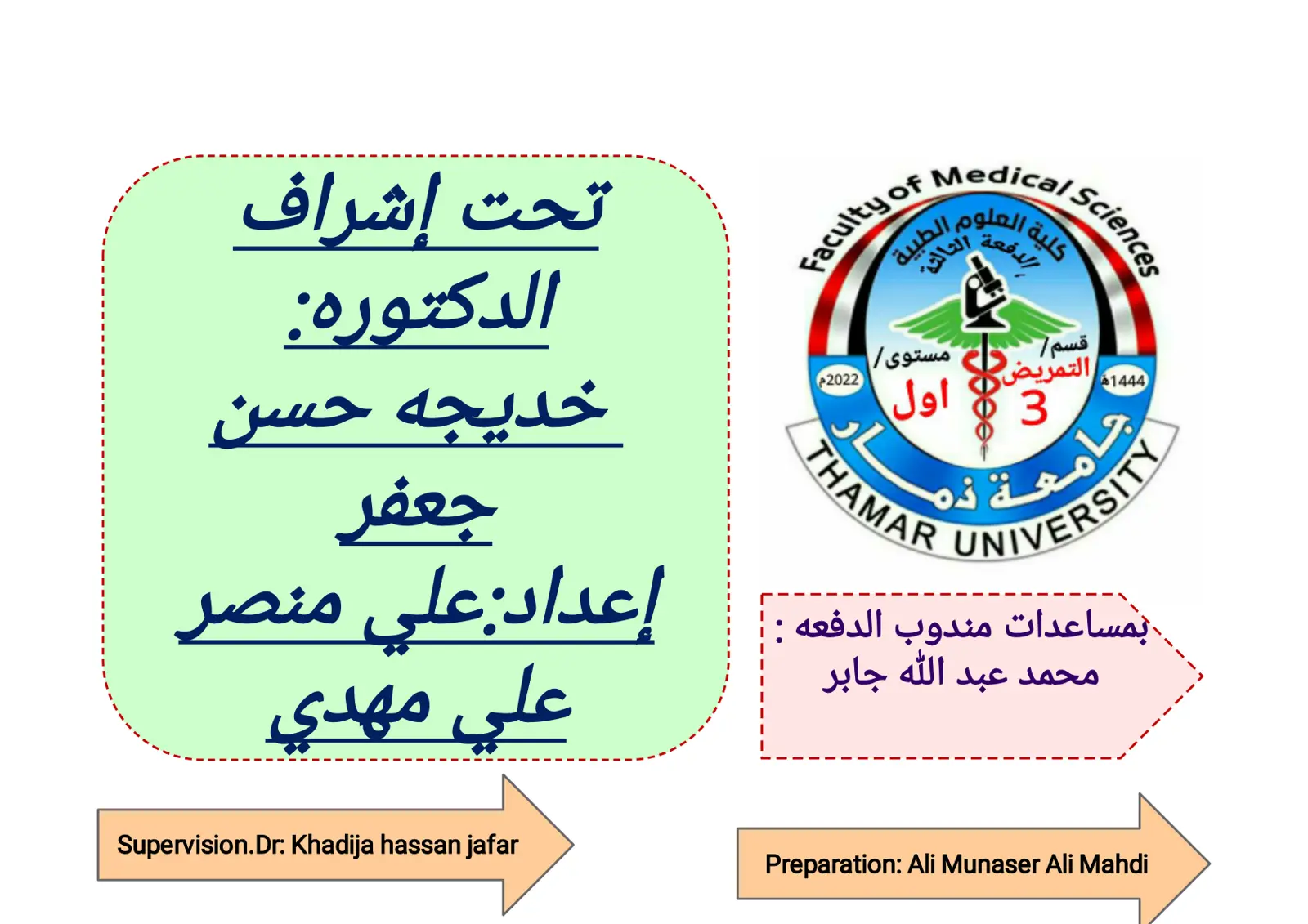 غلاف تقرير كلية الطب / قسم التمريض والتمريض الأول / تحت إشراف الدكتورة خديجة حسن جعفر / إعداد: علي منصر وعبد الله جابر