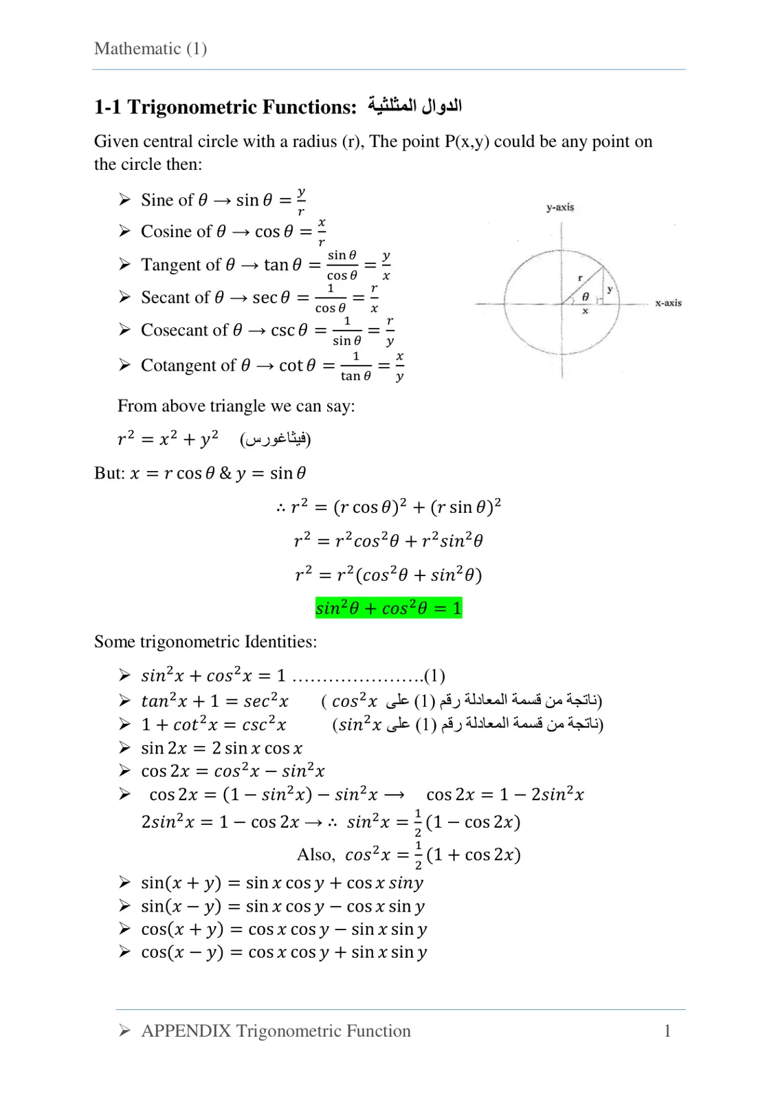 غلاف تقرير Trigonometric Functions