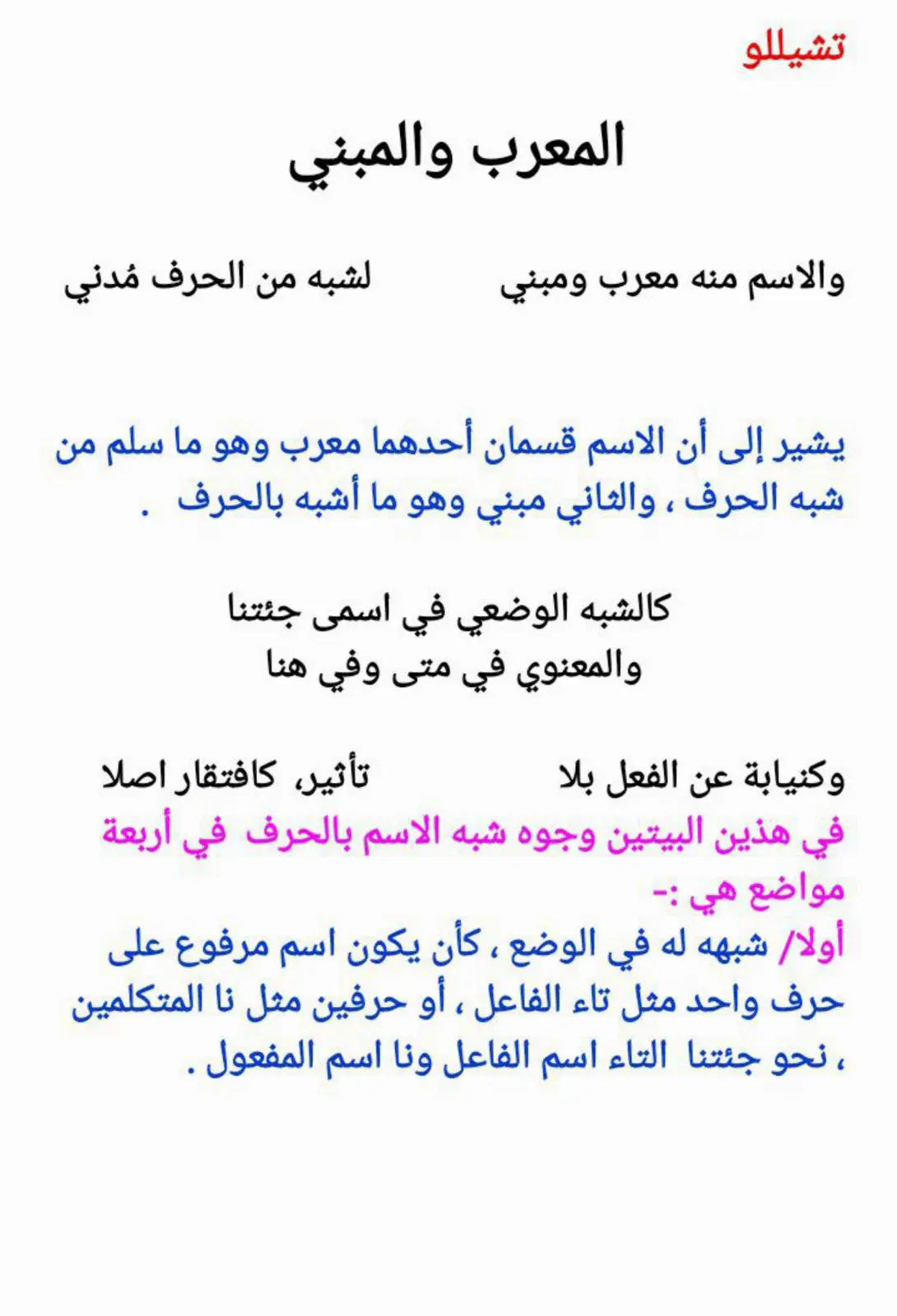 غلاف تقرير المعرب والمبني - شبه الاسم بالحرف