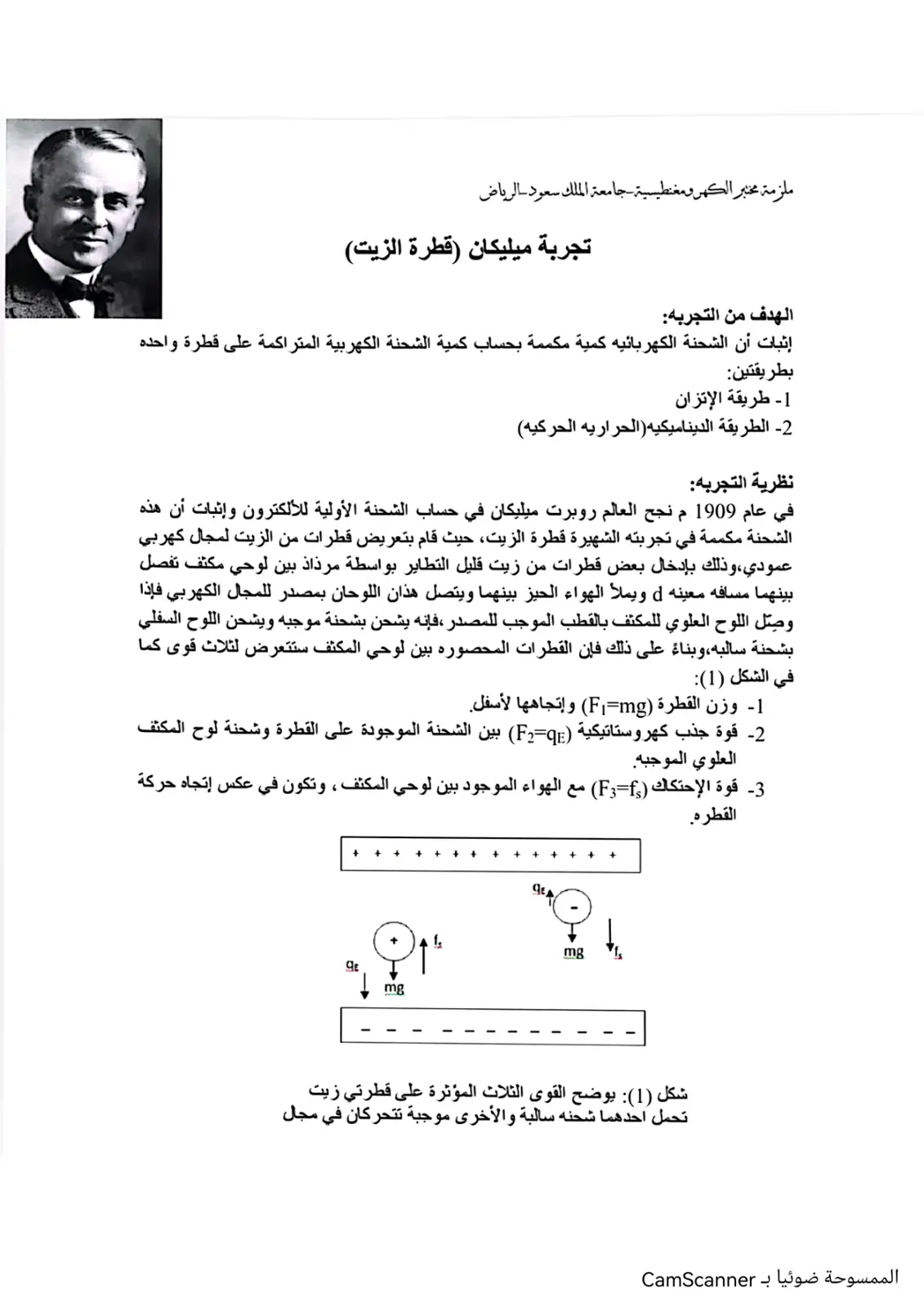 غلاف تقرير تجربة ميليكان (قطرة الزيت)