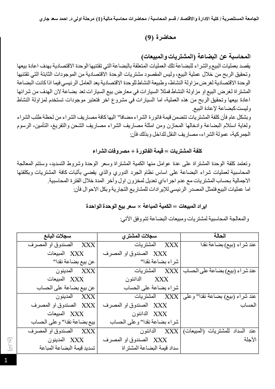 غلاف تقرير محاضرات محاسبة مالية (1) - مرحلة أولى