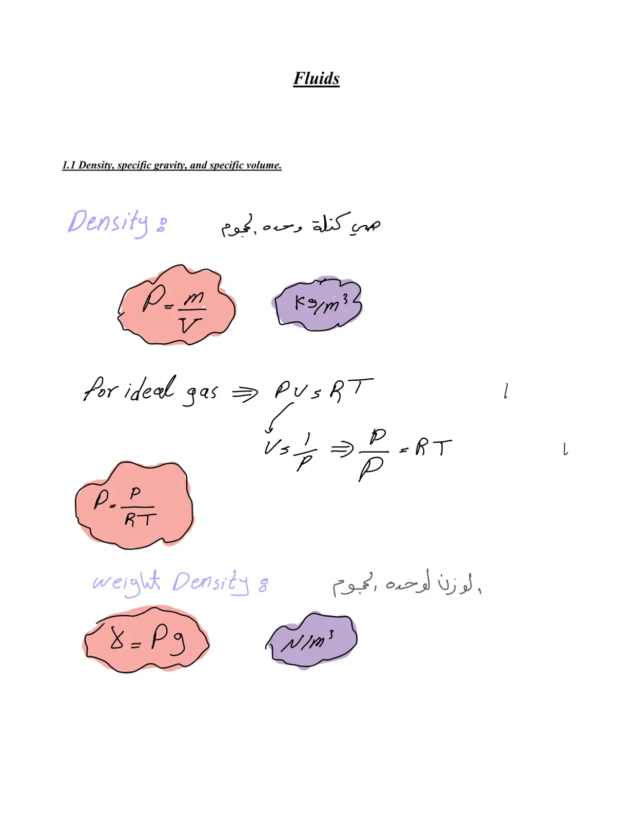 غلاف تقرير Density, specific gravity, and specific volume. Fluids