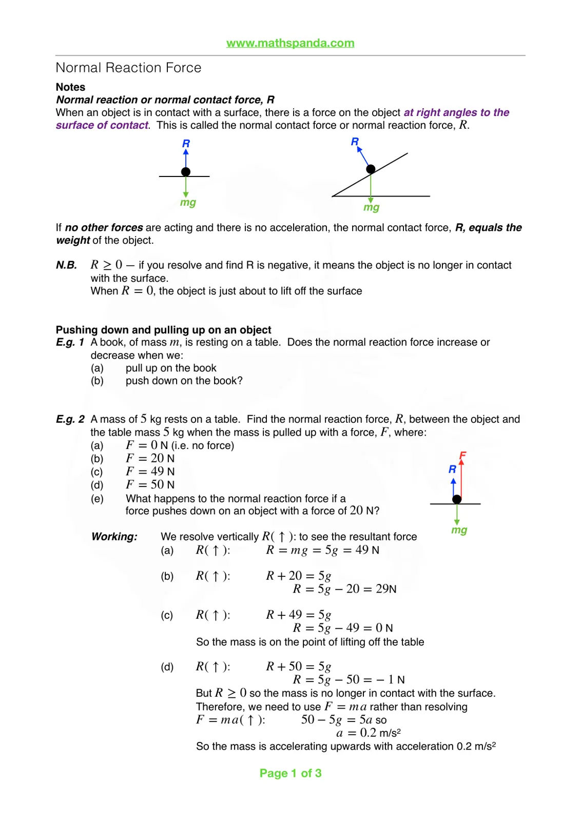 غلاف تقرير Normal Reaction Force - Notes