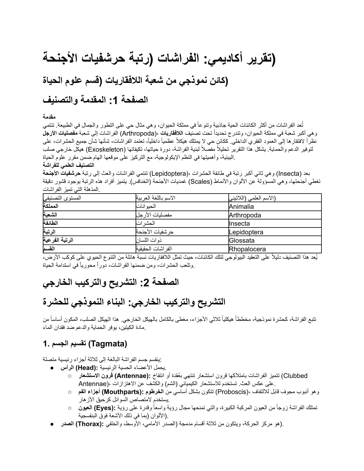 غلاف تقرير الفراشات (رتبة حرشفيات الأجنحة) – كائن نموذجي من شعبة اللافقاريات